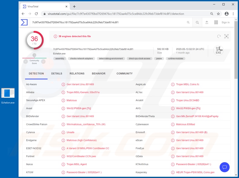 Détections de logiciels malveillants Echelon sur VirusTotal