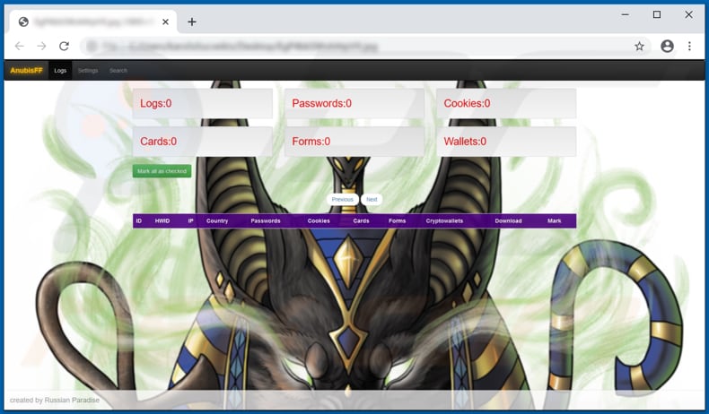 anubis stealer admin panel