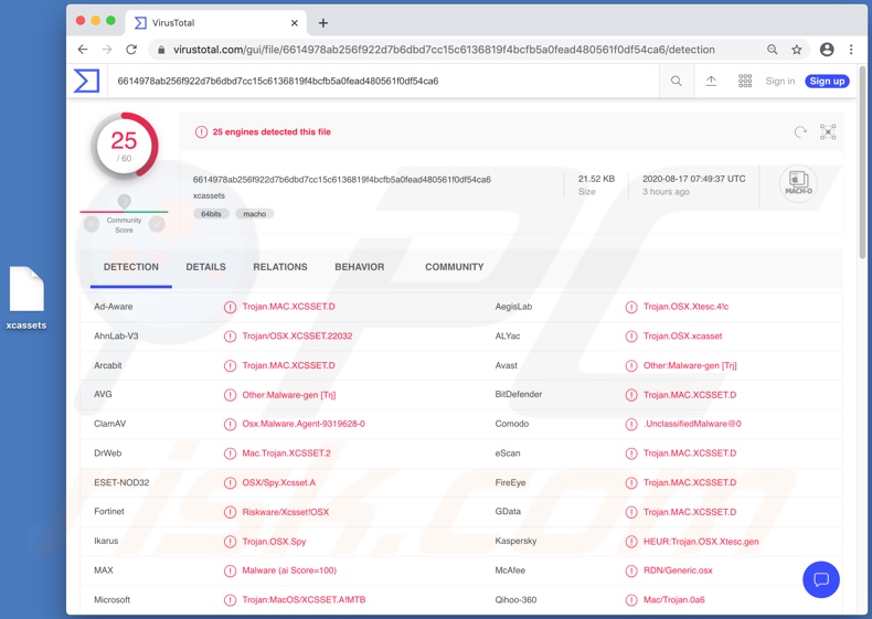 XCSSET malware detections on VirusTotal