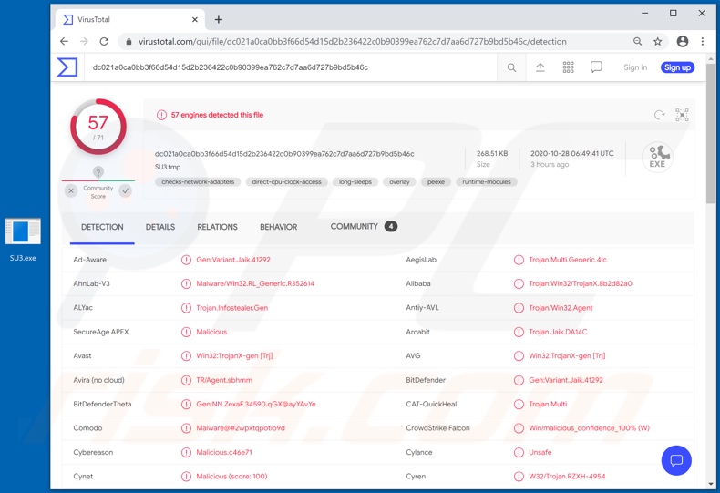 Détections de logiciels malveillants FickerStealer sur VirusTotal