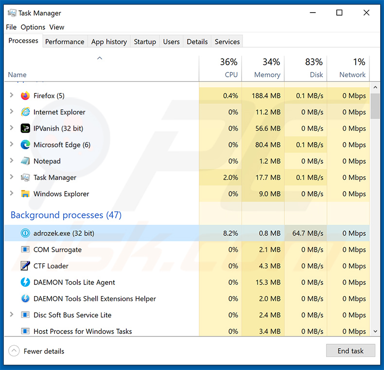 Logiciel malveillant Adrozek dans le Gestionnaire des tâches Windows