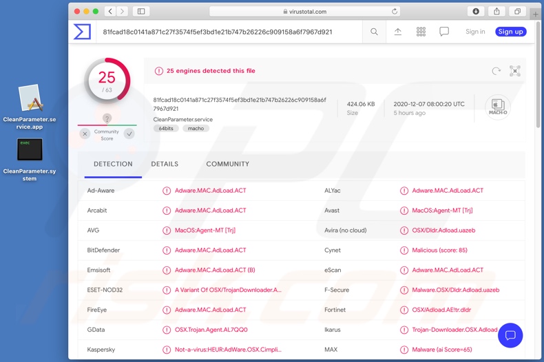 Détections de logiciels publicitaires CleanParameter sur VirusTotal