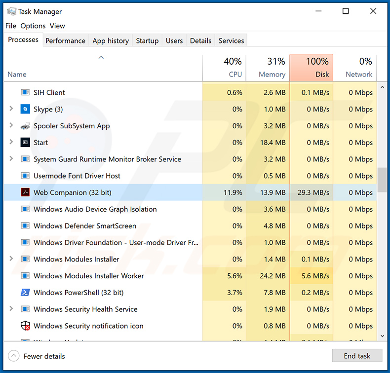 .lock (Dharma) ransomware dans le Windows Task Manager