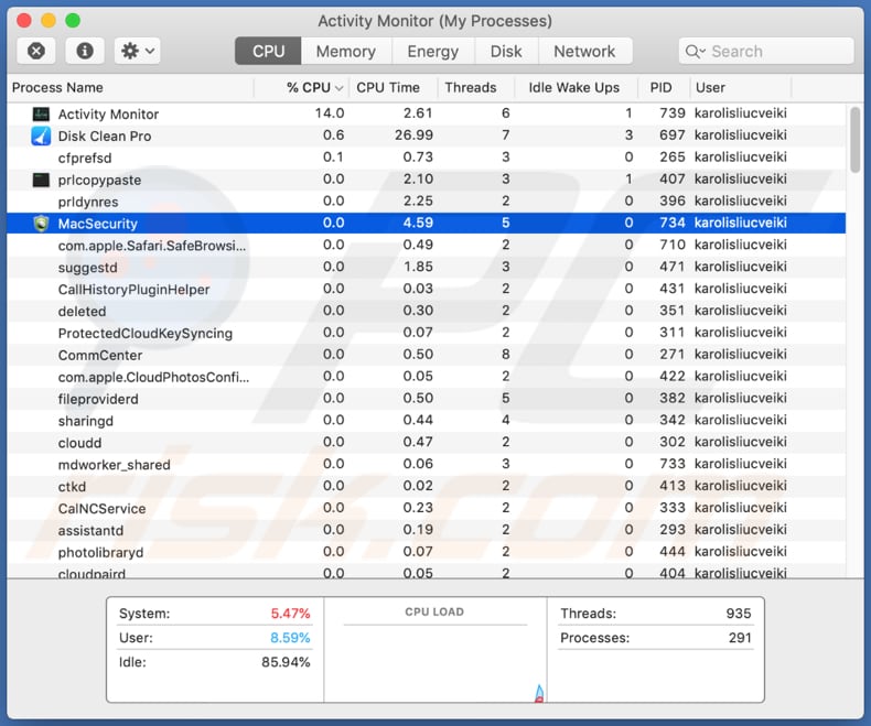 application indésirable de sécurité mac exécutée dans le moniteur d'activité