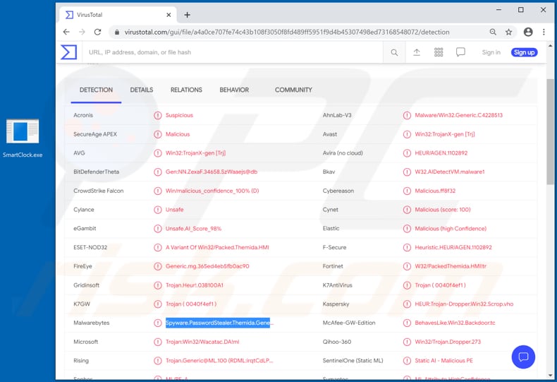 Logiciel malveillant PasswordStealer