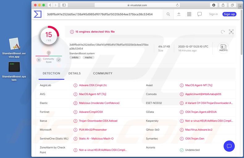 Détections de logiciels publicitaires StandardBoost sur VirusTotal