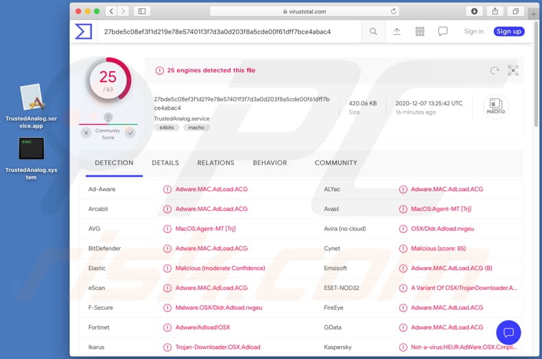 Logiciel publicitaire TrustedAnalog