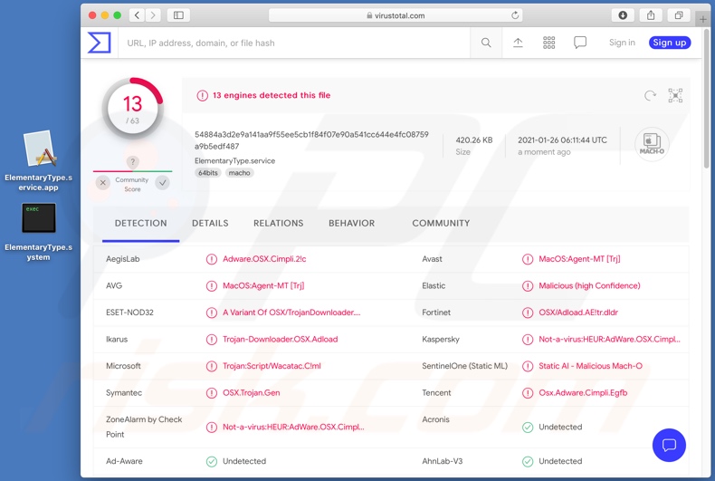 Détections de logiciels publicitaires ElementaryType sur VirusTotal