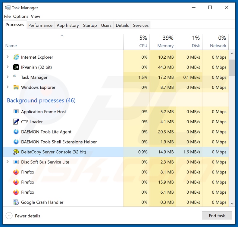 Processus de malware CopperStealer sur le gestionnaire de tâches (DeltaCopy Server Console - nom du processus)