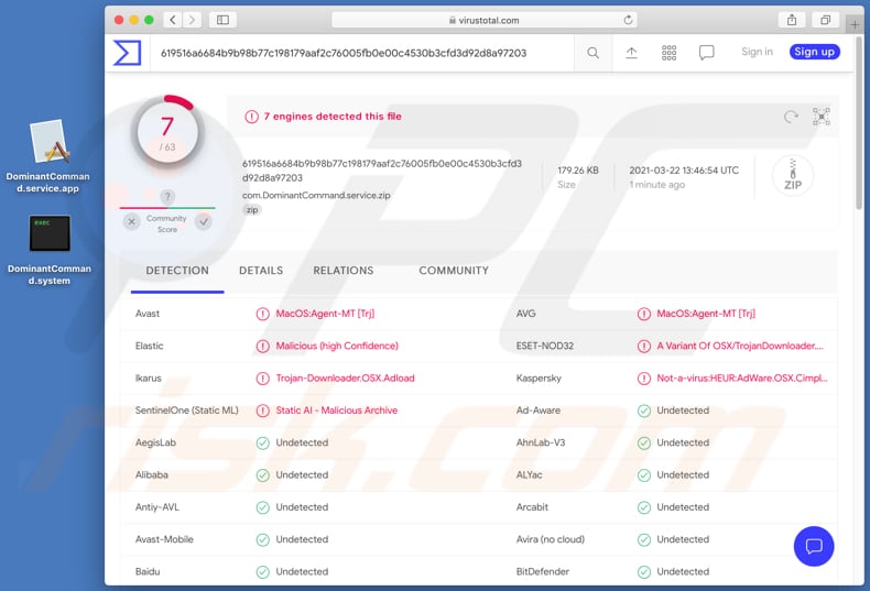 détections virustotales des adwares dominantcommand