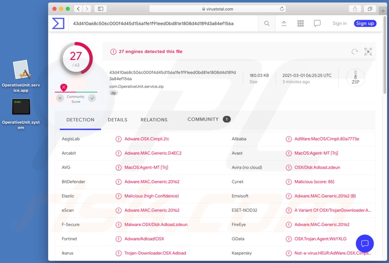 Détections de logiciels publicitaires OperativeUnit sur VirusTotal