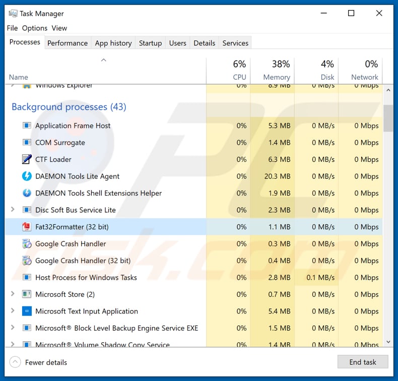 pecunia ransomware fat32formatter processus malveillant dans le gestionnaire de tâches