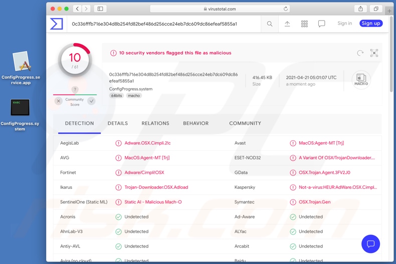 Détections de logiciels publicitaires ConfigProgress sur VirusTotal