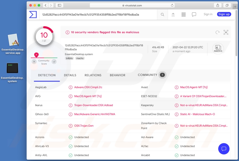 Détections de logiciels publicitaires EssentialDesktop sur VirusTotal