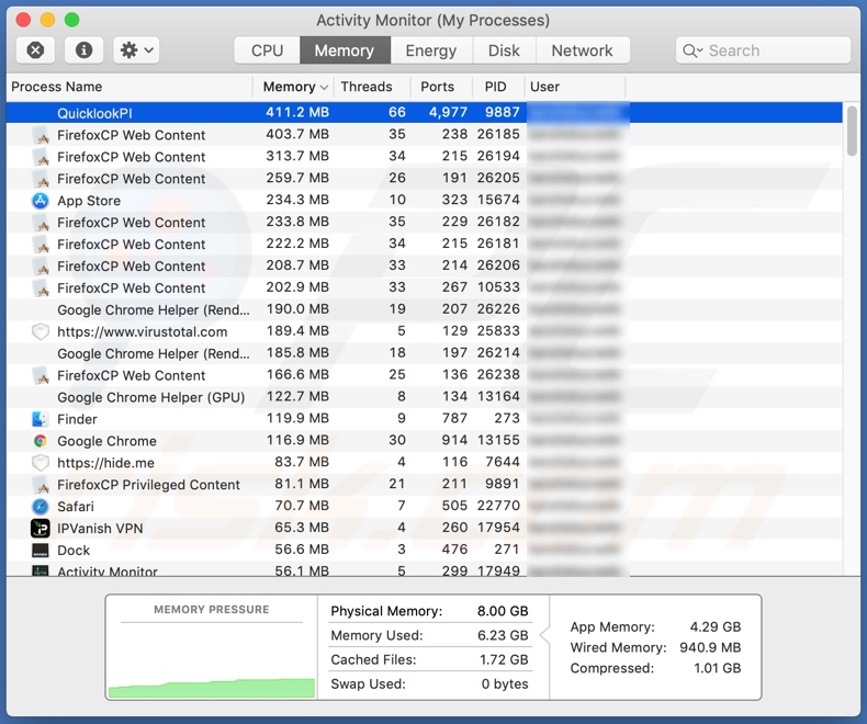 Processus de logiciel publicitaire QuicklookPI sur le moniteur d'activité