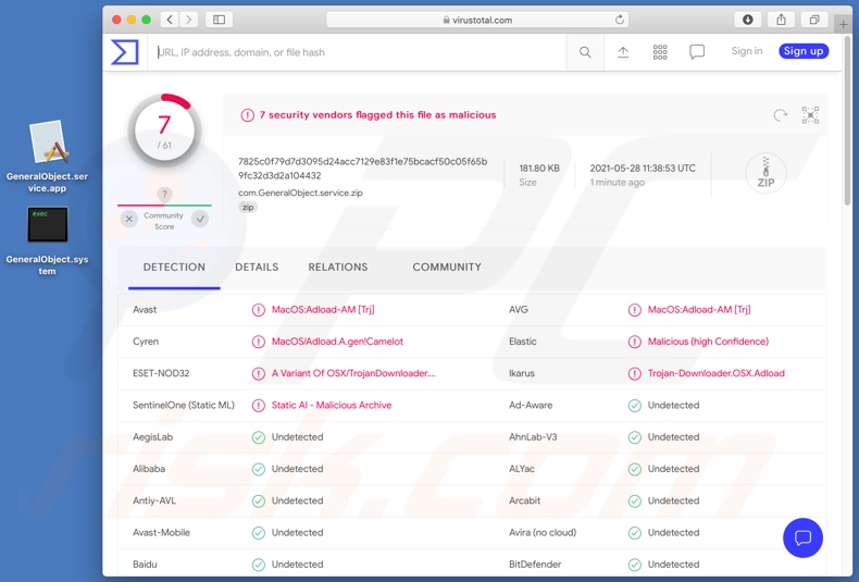 Détections de logiciels publicitaires GeneralObject sur VirusTotal