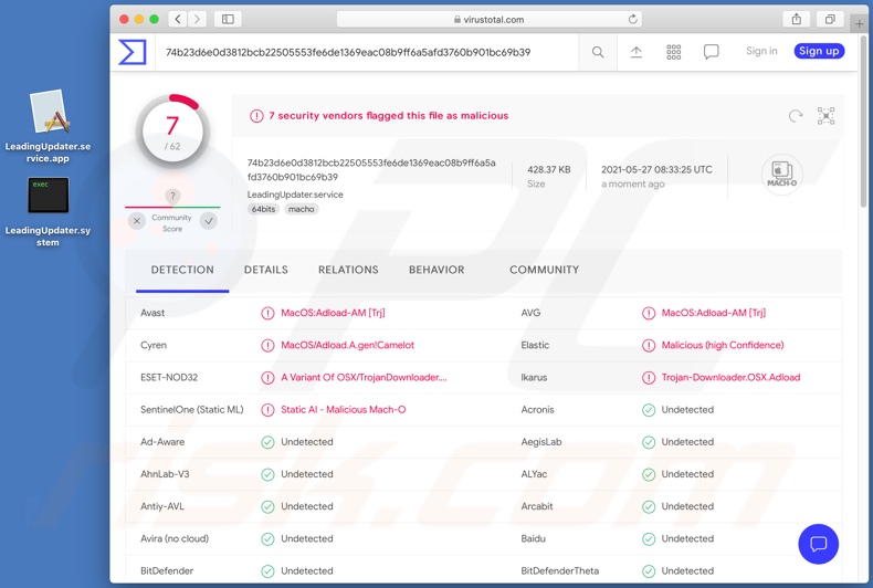 Détections de logiciels publicitaires LeadingUpdater sur VirusTotal