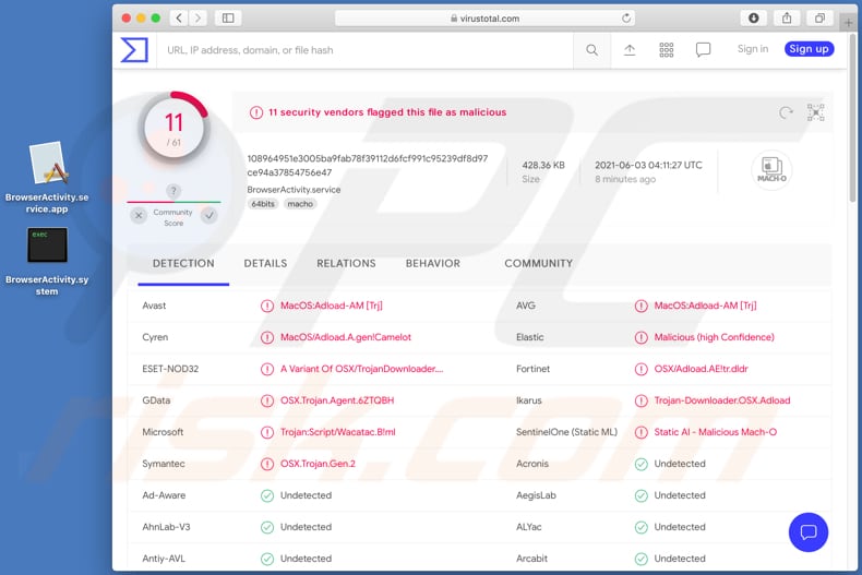 navigateuractivité adware virustotal détections