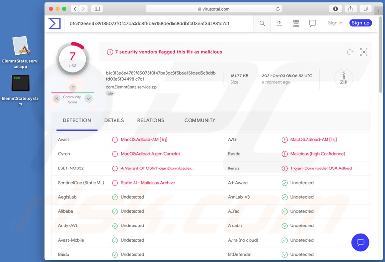 Détections de logiciels publicitaires ElemntState sur VirusTotal