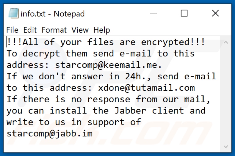 Fichier texte WIN ransomware (info.txt)