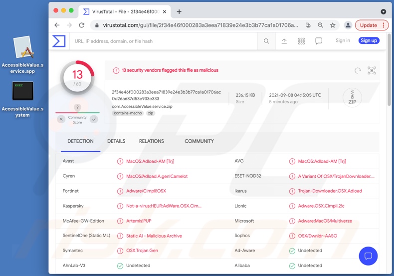 Détections de logiciels publicitaires AccessibleValue sur VirusTotal