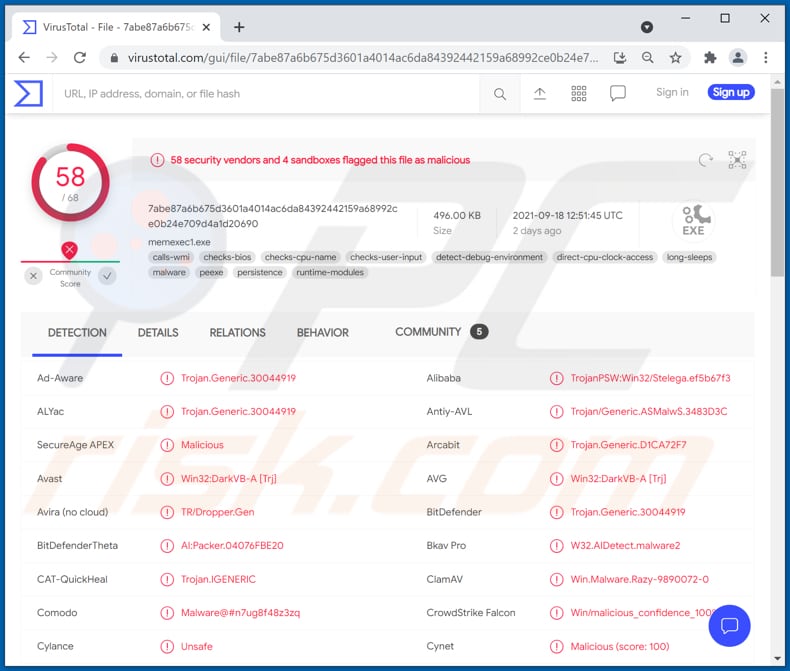 Le malware BluStealer détecté comme une menace dans Virustotal