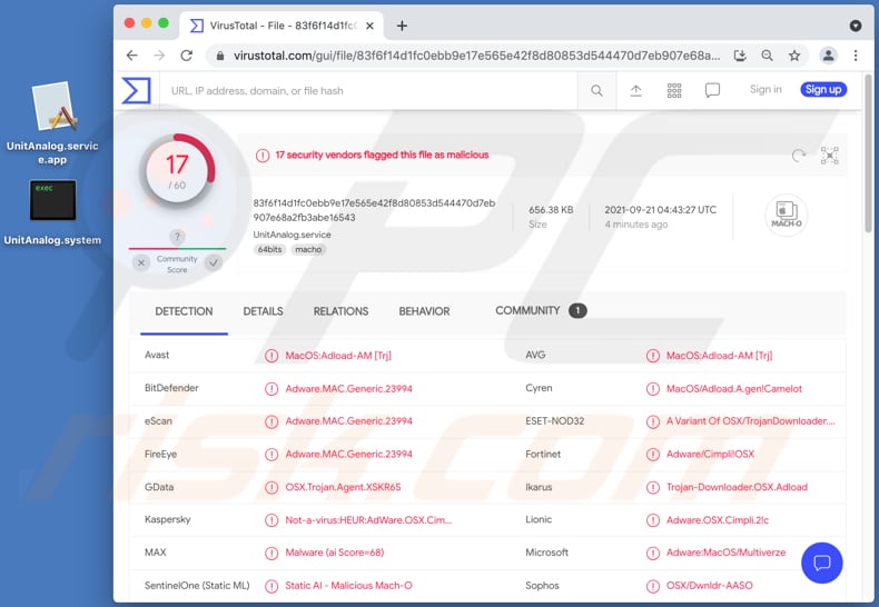 Logiciel de publicité UnitAnalog