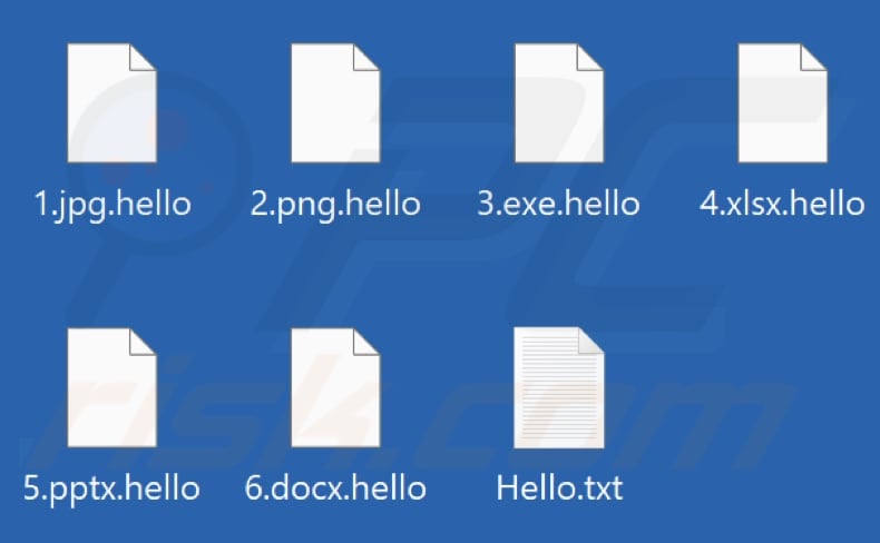 Fichiers cryptés par le rançongiciel Hello xD (extension .hello)