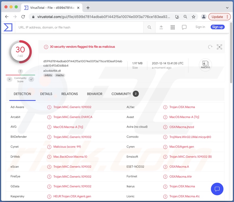 Détections de logiciels malveillants macOS.Macma sur VirusTotal