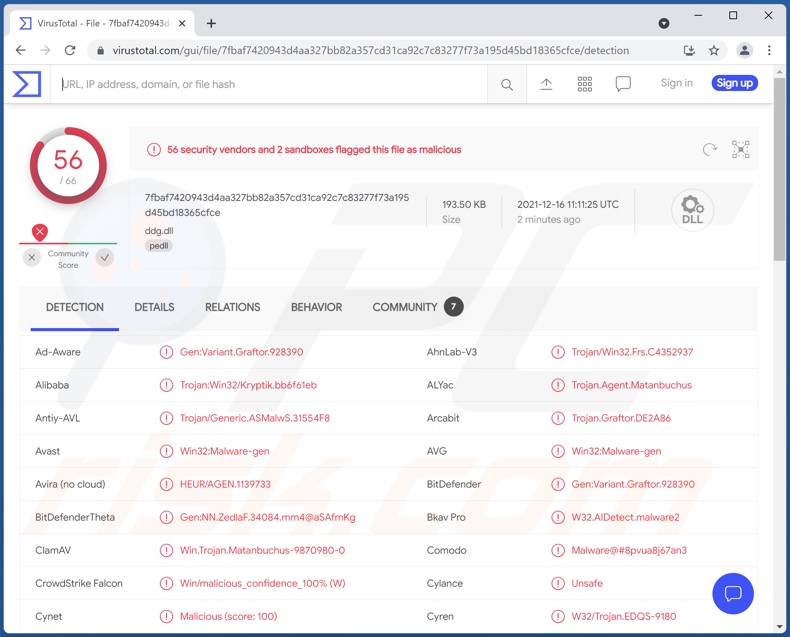 Détections de logiciels malveillants Matanbuchus sur VirusTotal