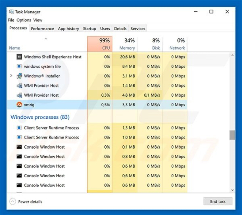 Gestionnaire de tâches de virus XMRIG