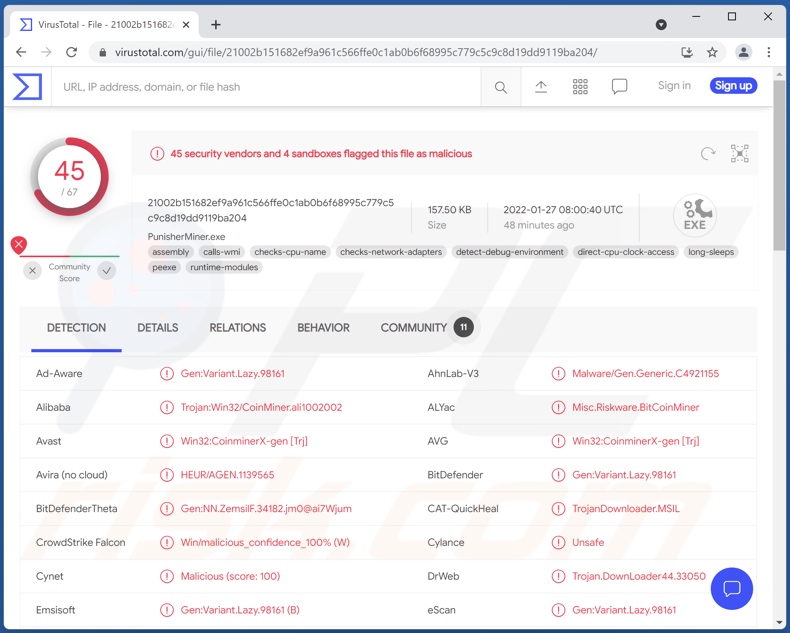 Détections de malwares Punisher Miner sur VirusTotal