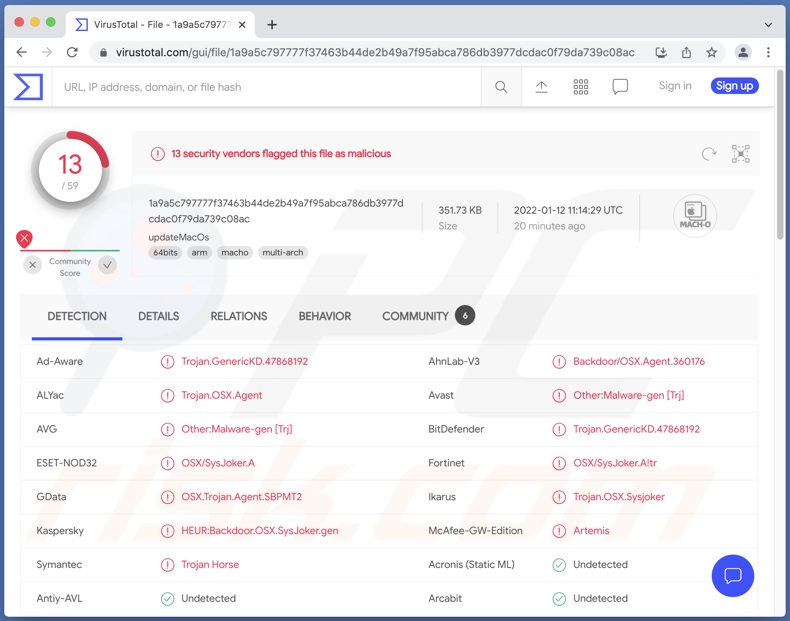 Détections de logiciels malveillants SysJoker sur VirusTotal