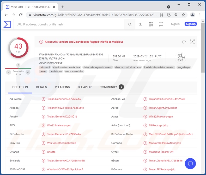 Détections de logiciels malveillants SysJoker sur VirusTotal