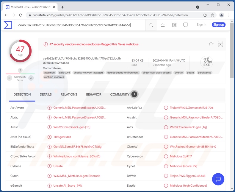 Détections de malwares Gomorrhe sur VirusTotal