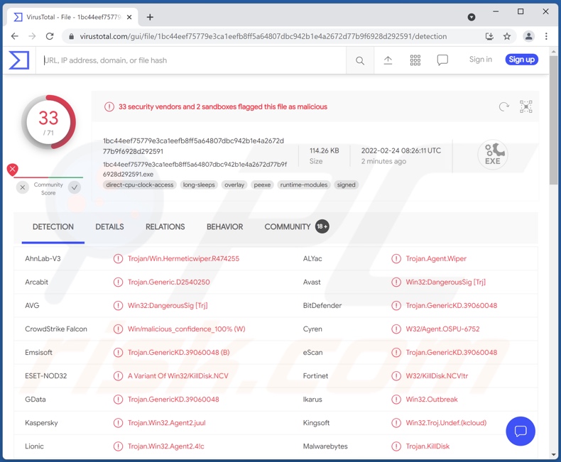 Détections de malwares HermeticWiper sur VirusTotal