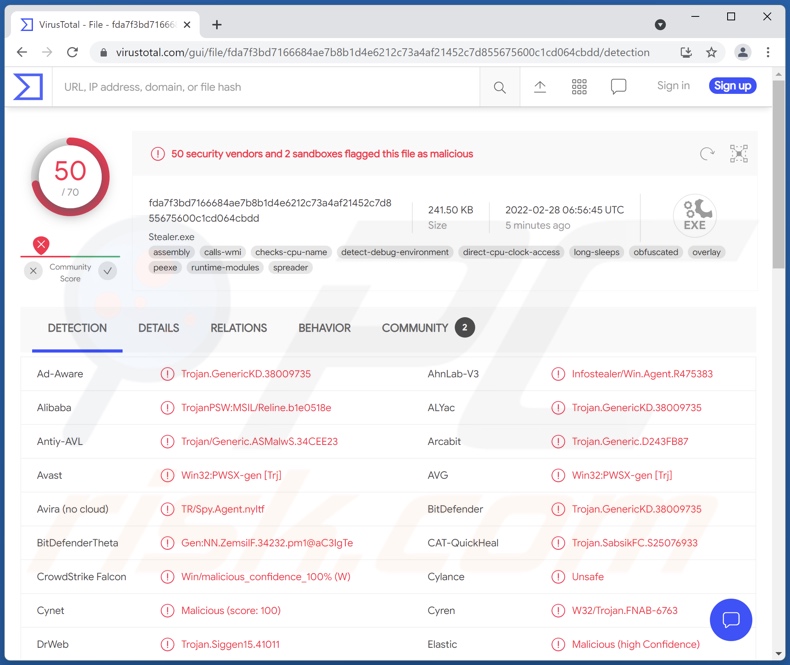 Détections de malwares Jester Stealer sur VirusTotal