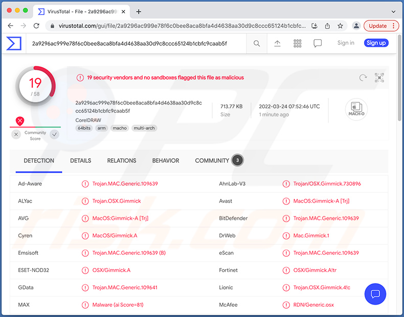 Détections de logiciels malveillants GIMMICK sur VirusTotal