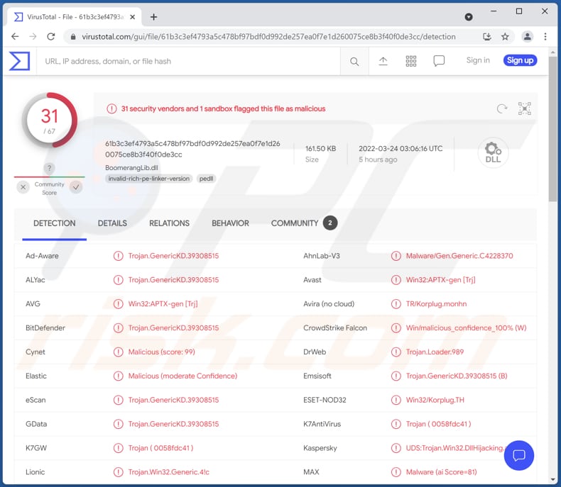 Logiciel malveillant Korplug