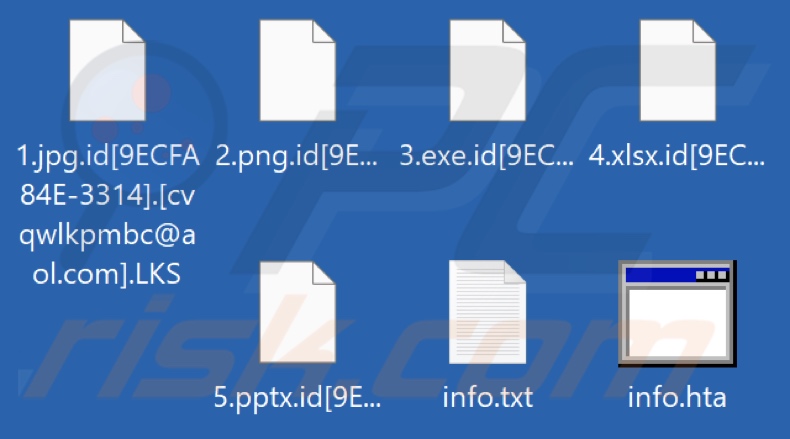 Fichiers cryptés par le rançongiciel LKS (extension .LKS)
