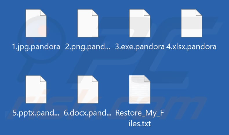 Fichiers cryptés par le rançongiciel Pandora (extension .pandora)