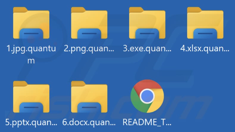Fichiers cryptés par le rançongiciel Quantum (extension .quantum)