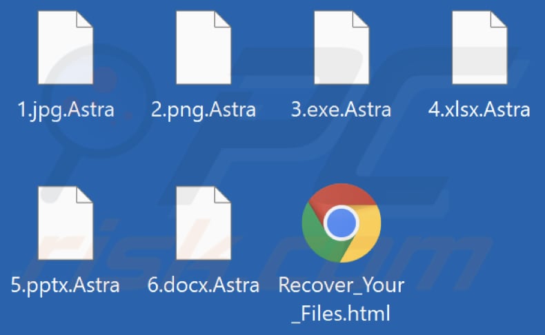 Fichiers cryptés par le rançongiciel AstraLocker 2.0 (extension .Astra)