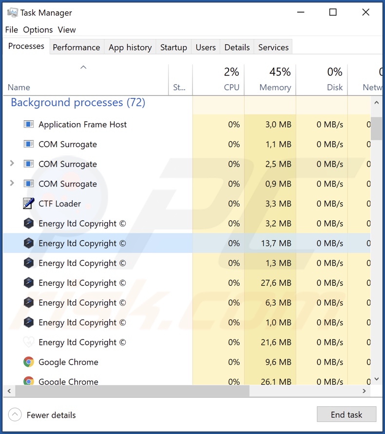 Processus d'adware d'énergie sur le gestionnaire de tâches (Energy ltd Copyright © - nom du processus)