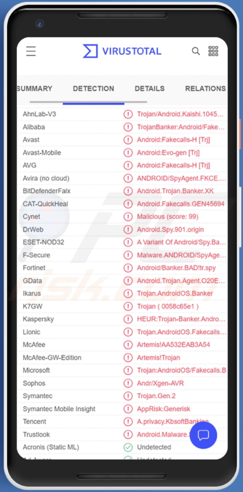 Fakecalls logiciels malveillants Android