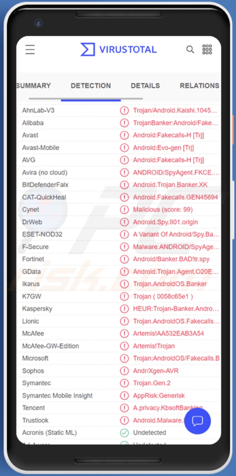 Fakecalls logiciels malveillants Android