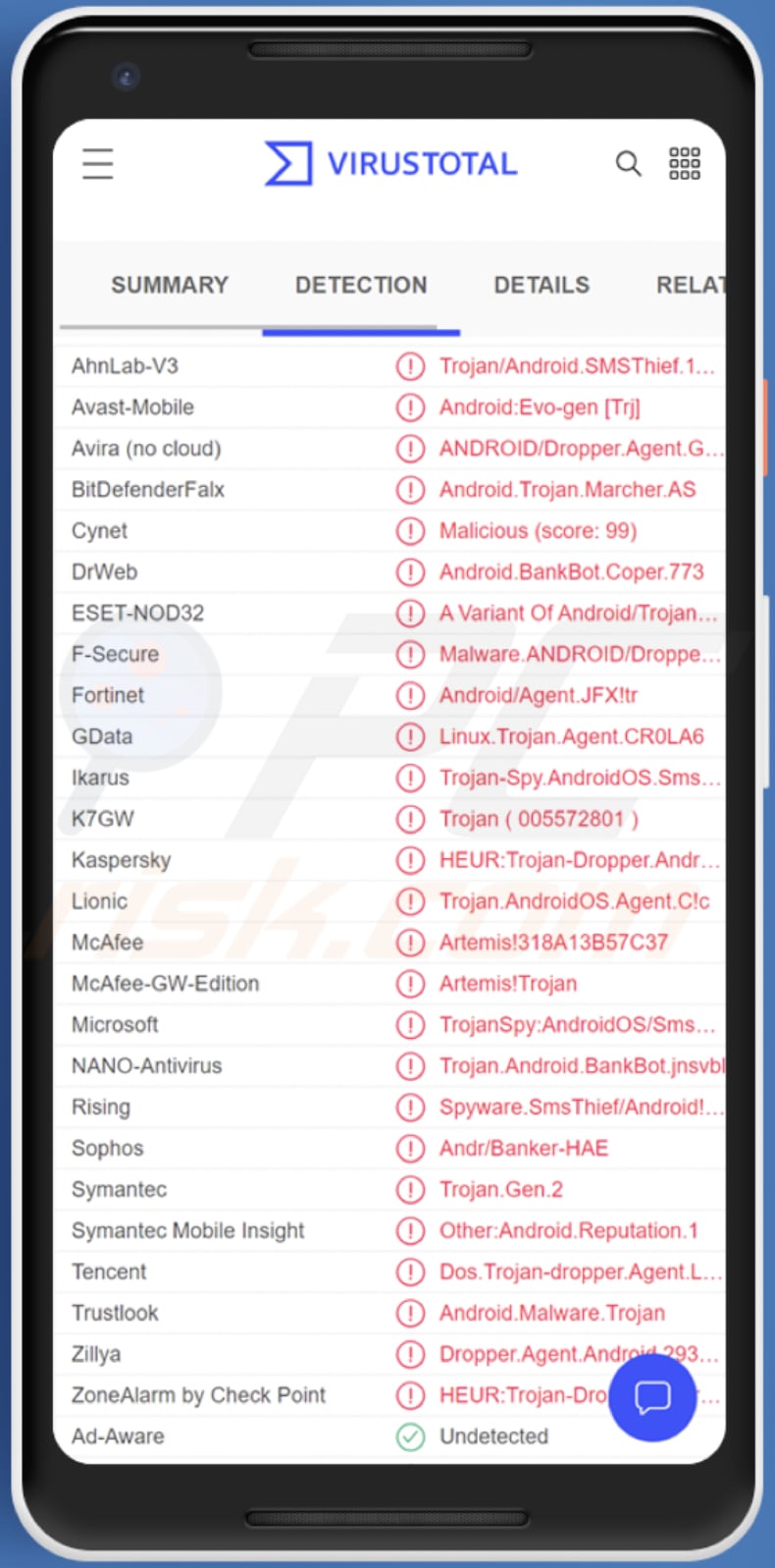 Logiciel malveillant Octo Android