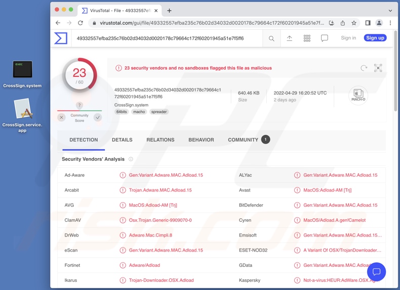 Détections de logiciels publicitaires CrossSign sur VirusTotal