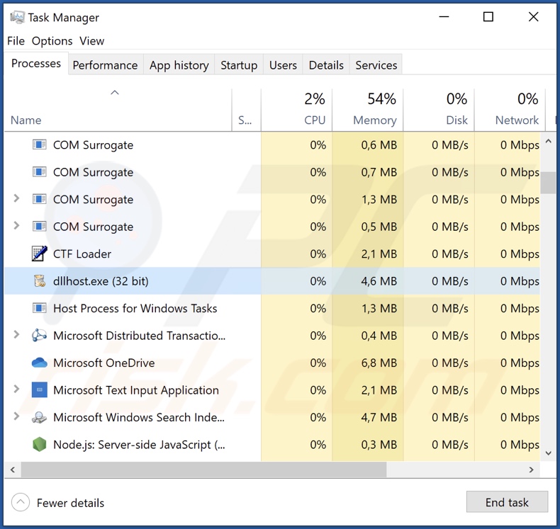 Processus malveillant Dllhost.exe sur le Gestionnaire des tâches (dllhost.exe - nom du processus)