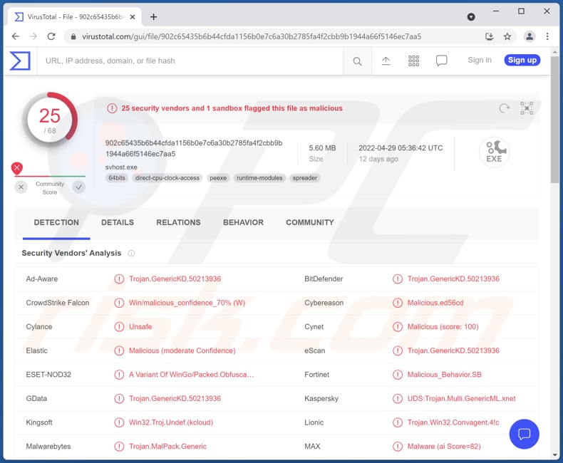 Logiciel malveillant Nerbian